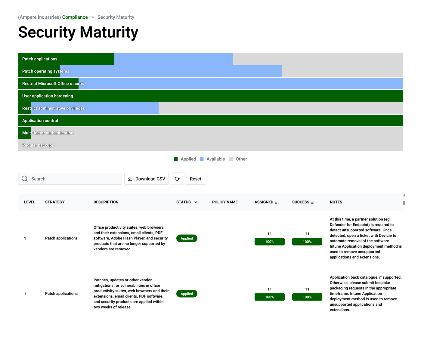 1130_Security Maturity NB