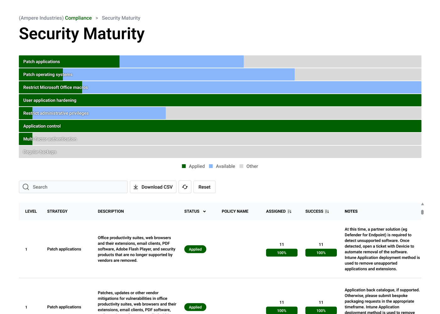 1 Modern Work Intelligence
