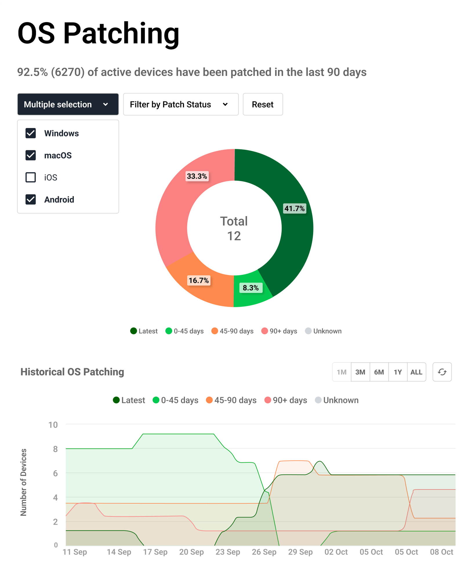PU OS Patching_selection