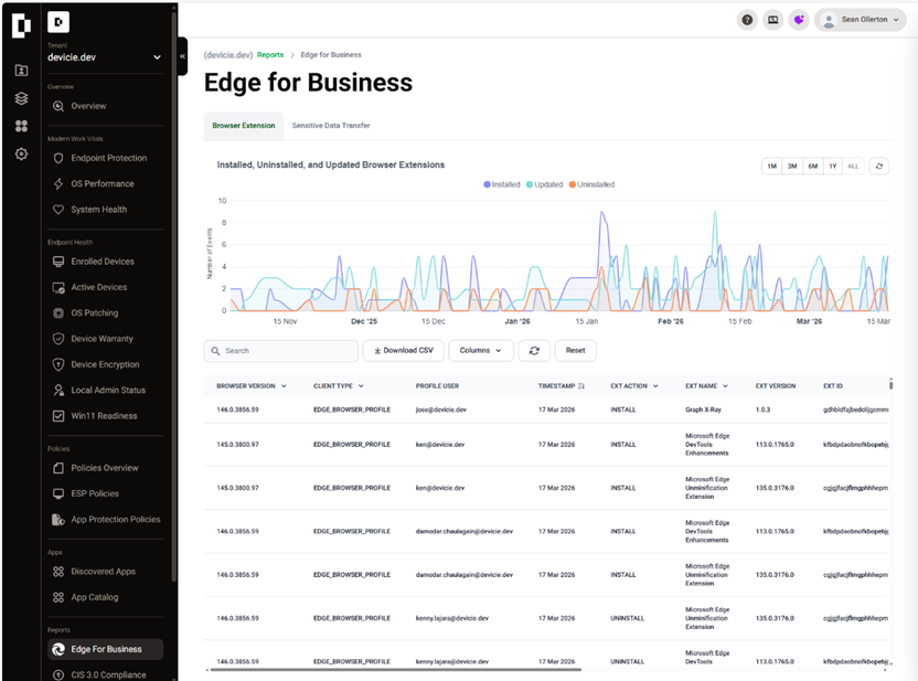 Edge for Business Main Page