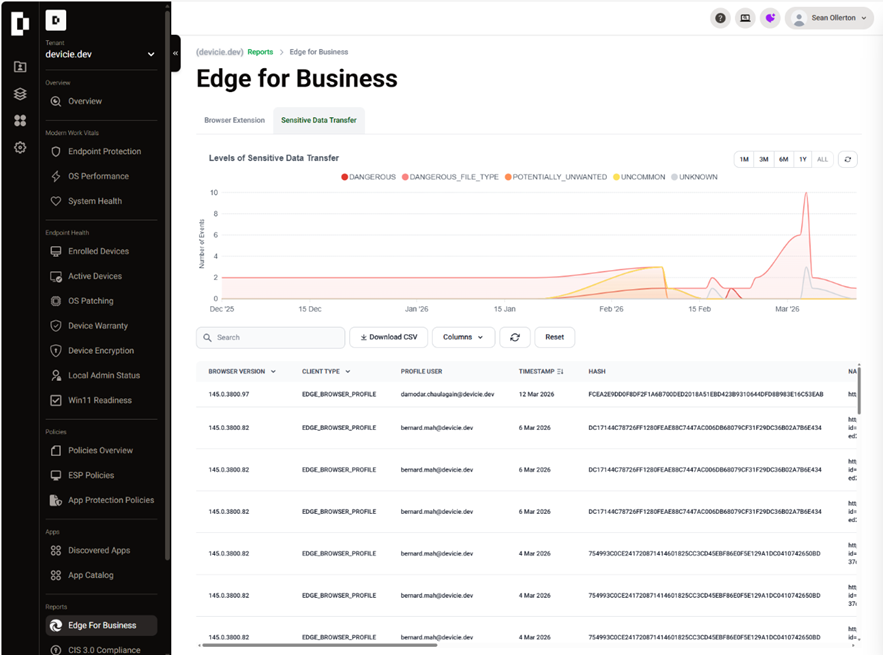 Edge for Business data transfer page